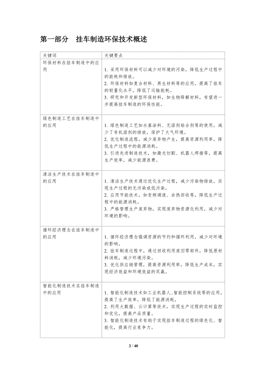 挂车制造环保技术应用-洞察分析_第2页