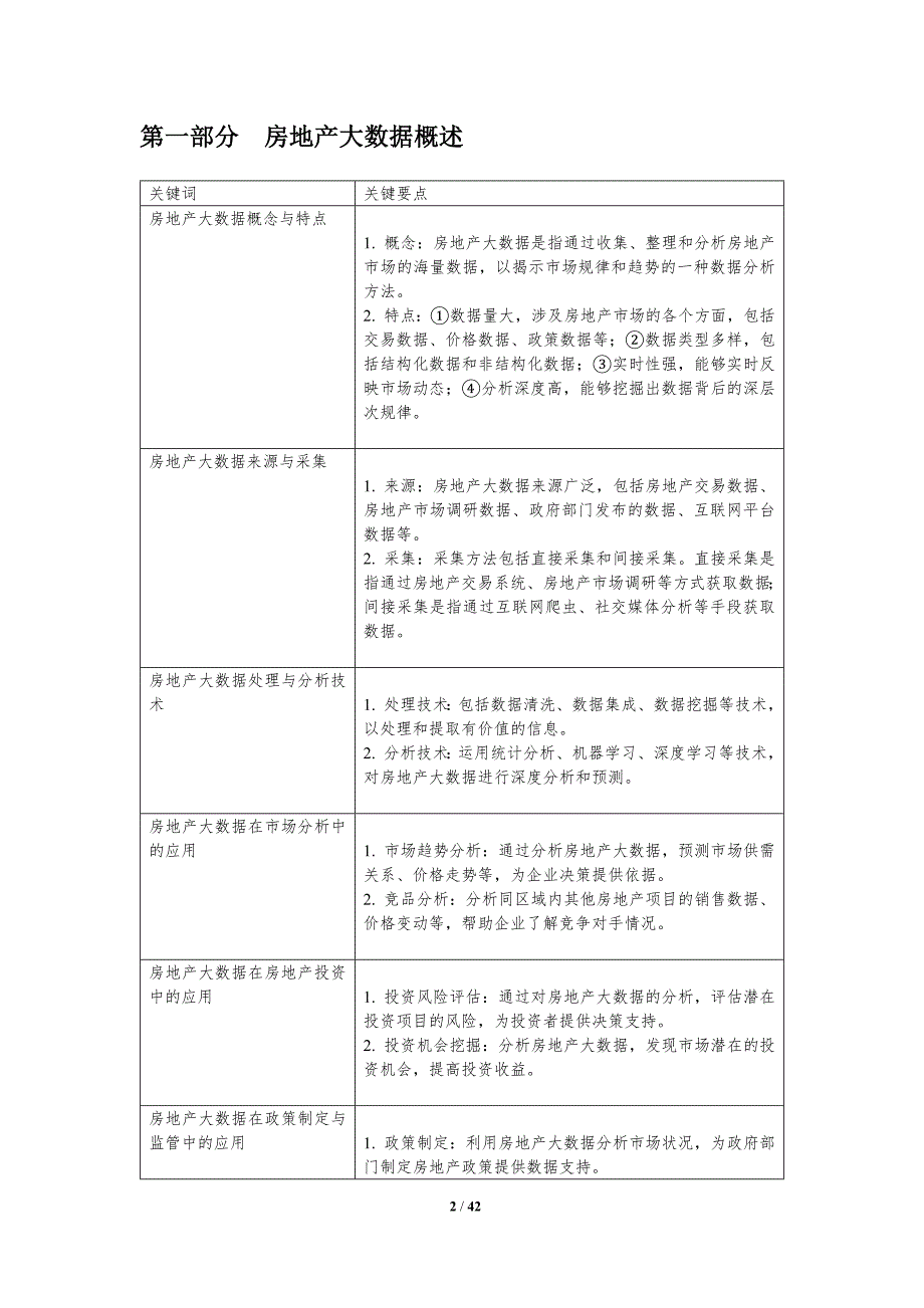 房地产大数据应用-洞察分析_第2页