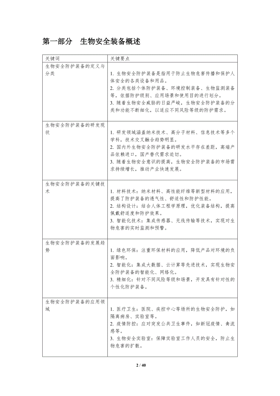 生物安全防护装备研发-洞察分析_第2页