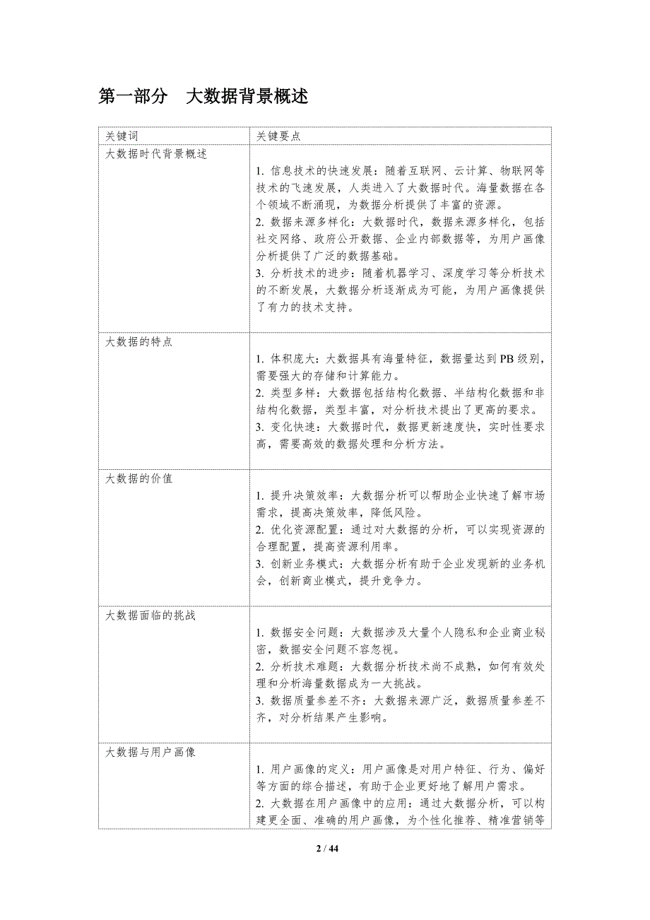 基于大数据的用户画像分析-洞察分析_第2页