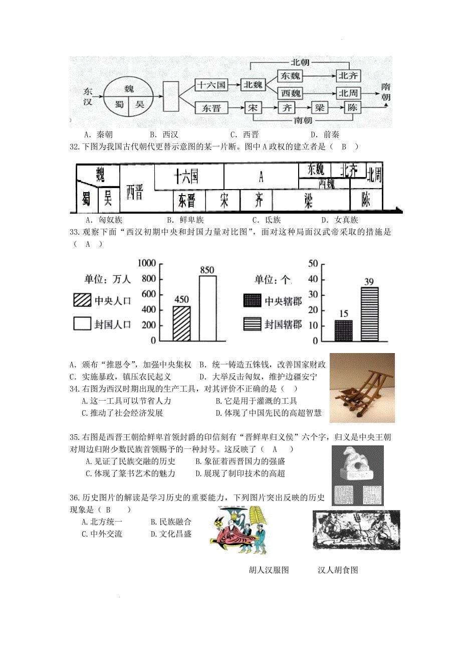 【历史】2024-2025学年部编版七年级上学期历史选择题专项练习_第5页