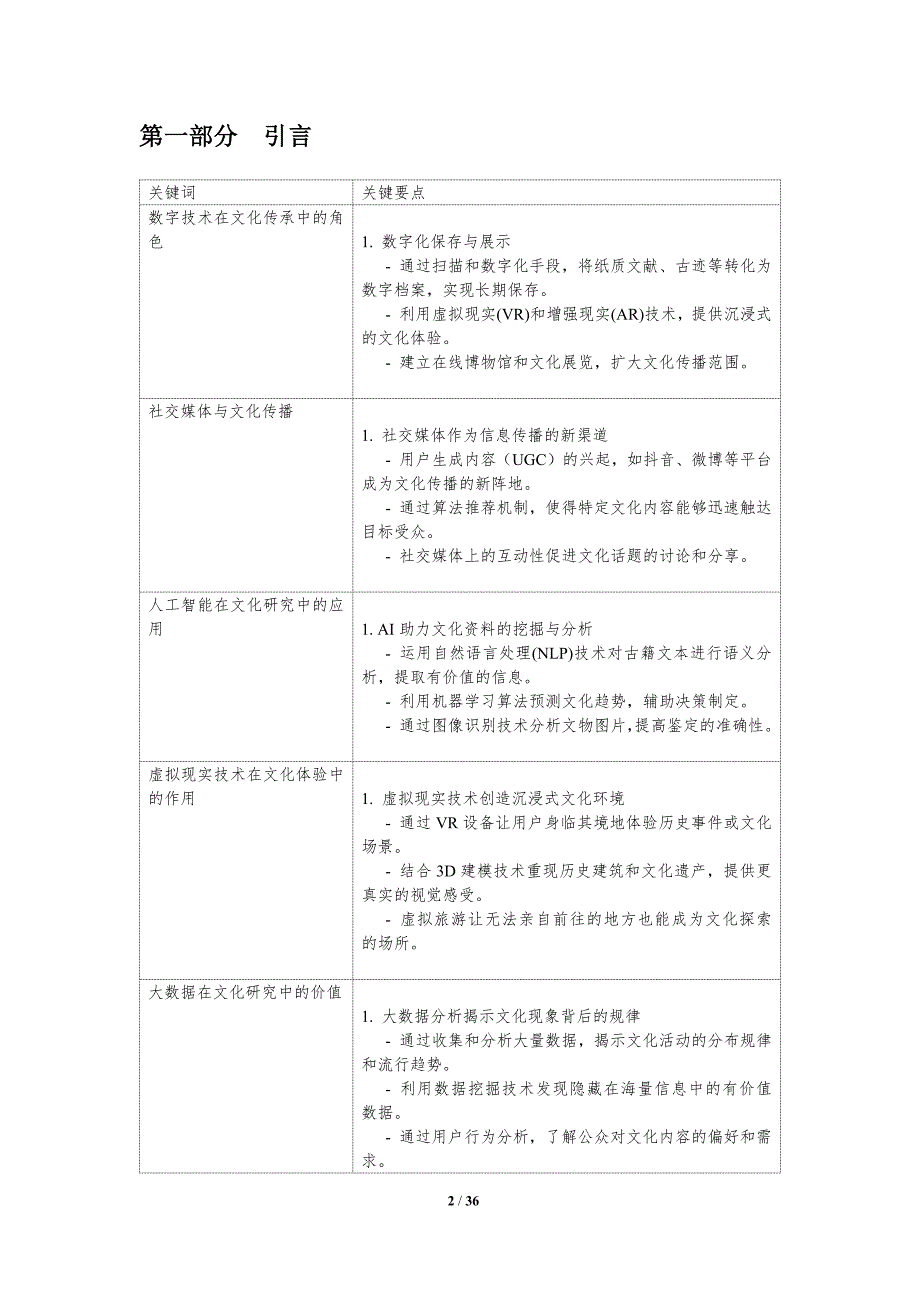 数字时代下的文化记忆重构-第1篇-洞察分析_第2页