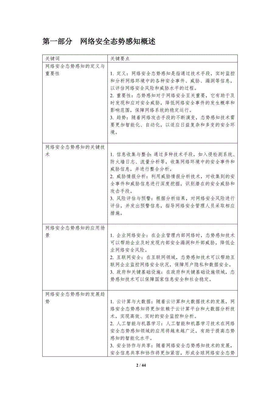 网络安全态势感知-第27篇-洞察分析_第2页