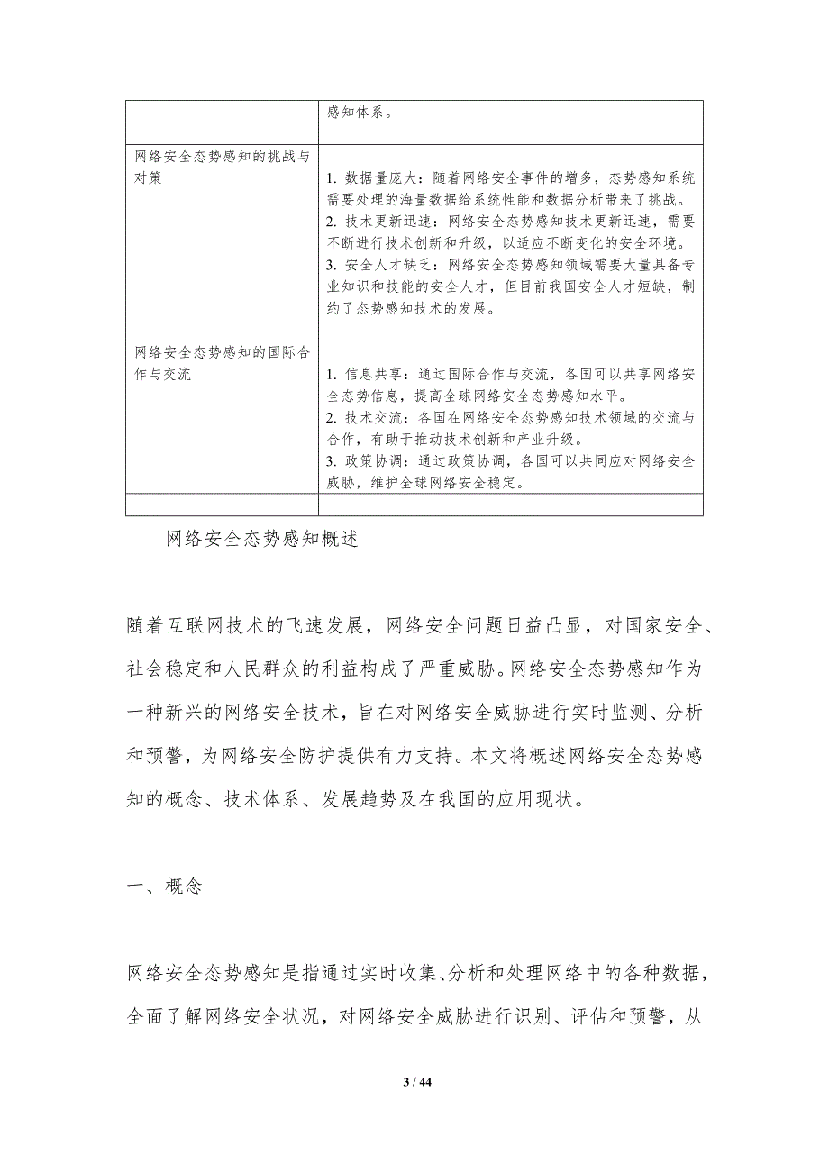 网络安全态势感知-第27篇-洞察分析_第3页