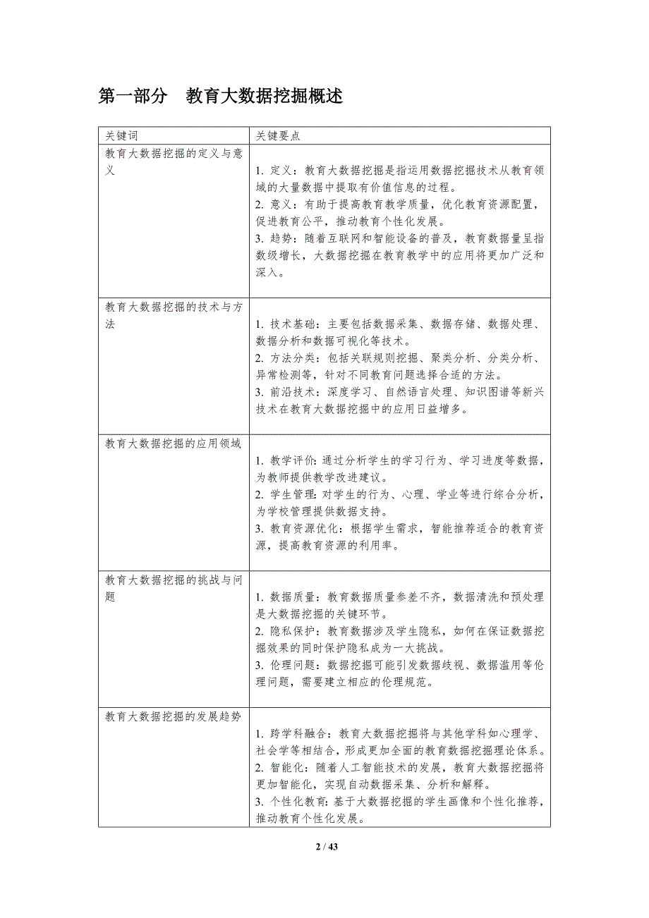 教育大数据挖掘分析-洞察分析_第2页