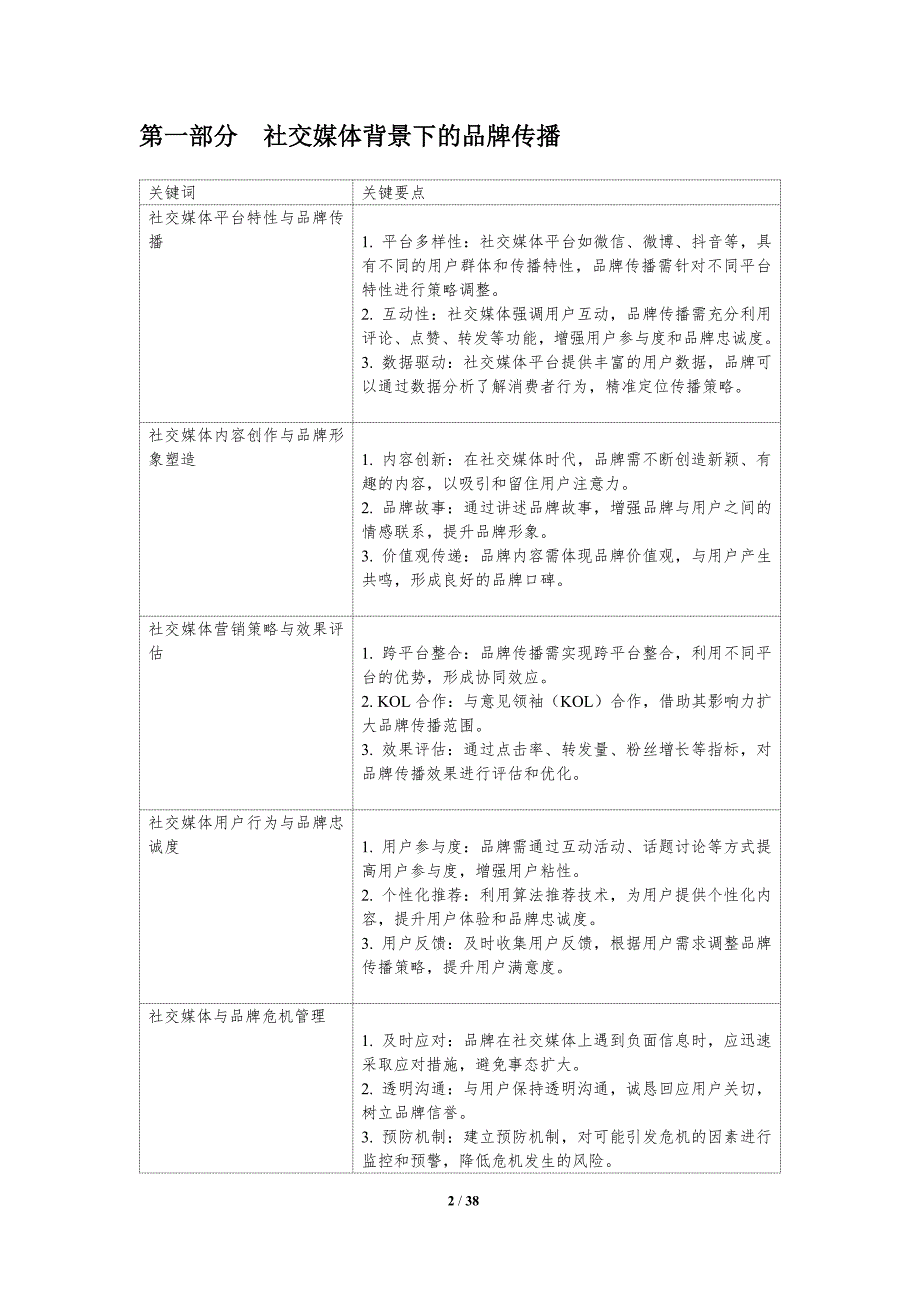 手表品牌社交传播效应-洞察分析_第2页