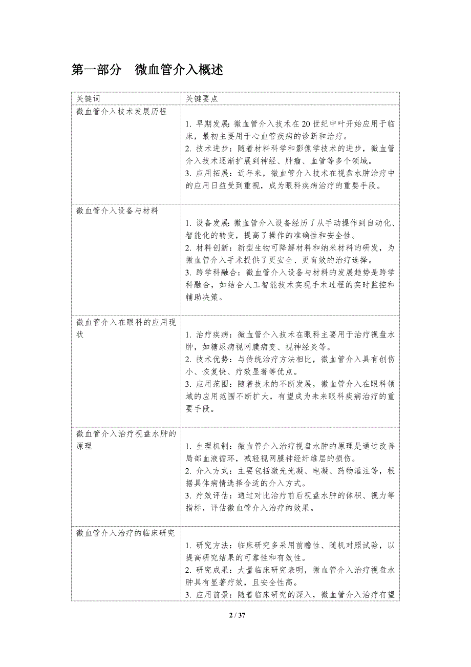 微血管介入视盘水肿治疗-洞察分析_第2页