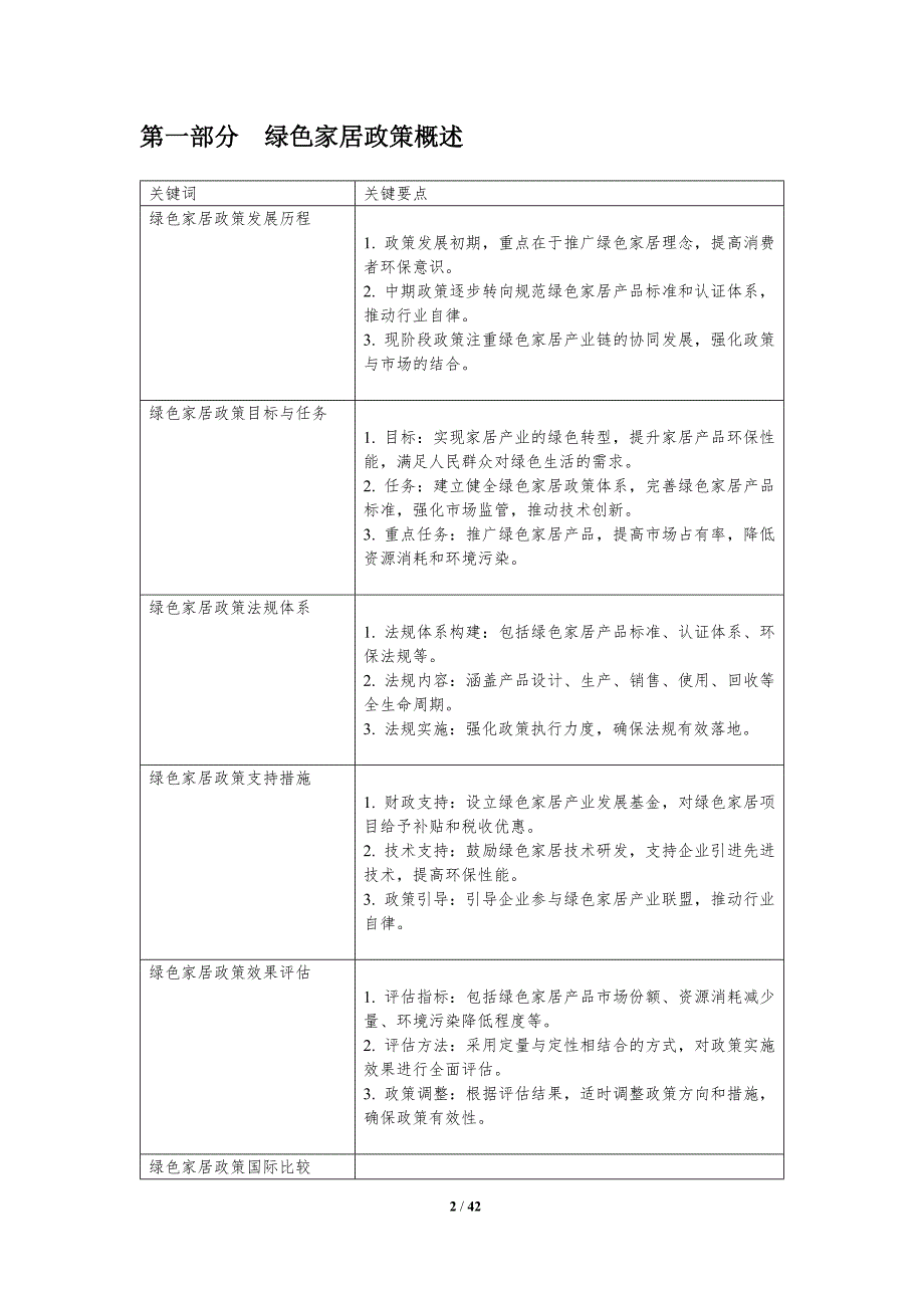 绿色家居行业政策与法规分析-洞察分析_第2页