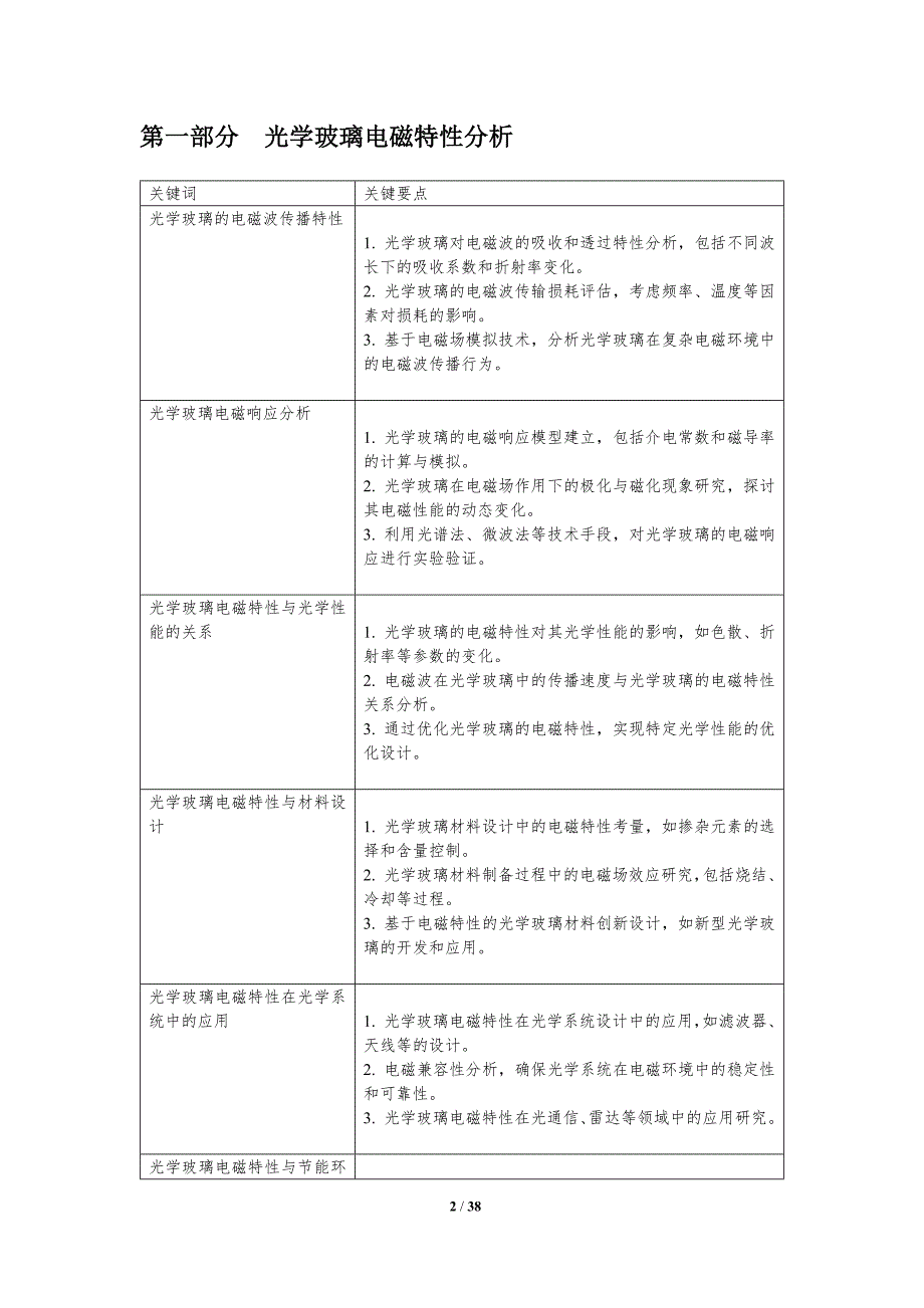 玻璃光学电磁协同优化-洞察分析_第2页