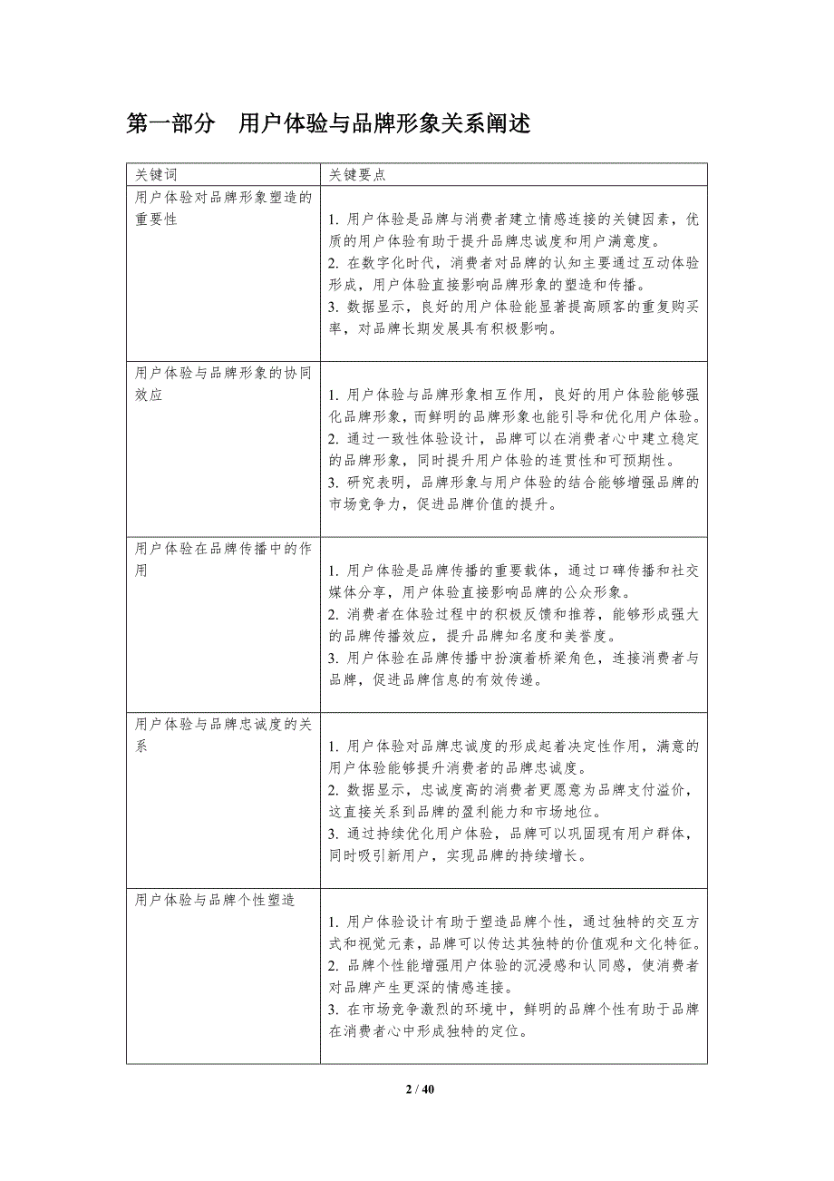 用户体验与品牌形象关联-洞察分析_第2页