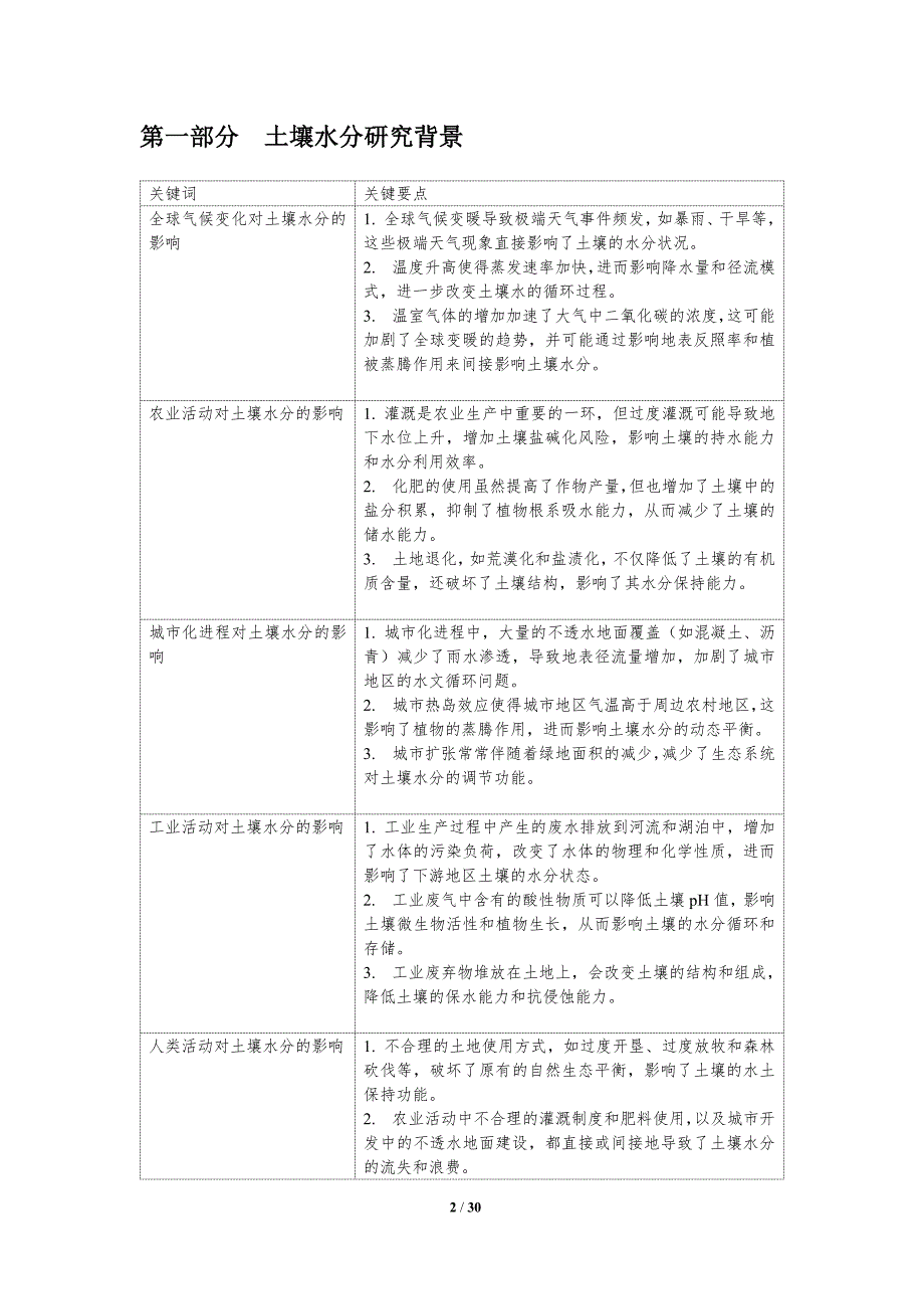 土壤水分变化研究-洞察分析_第2页