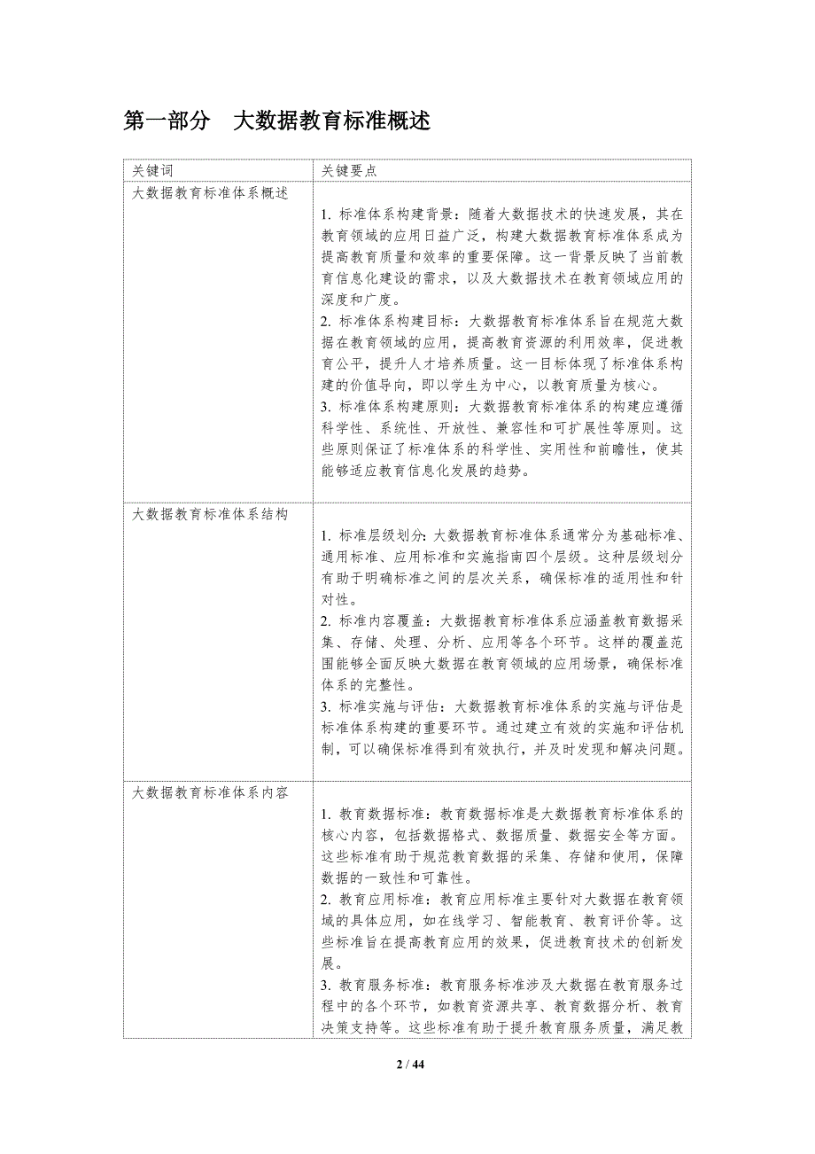 大数据教育标准体系构建-洞察分析_第2页