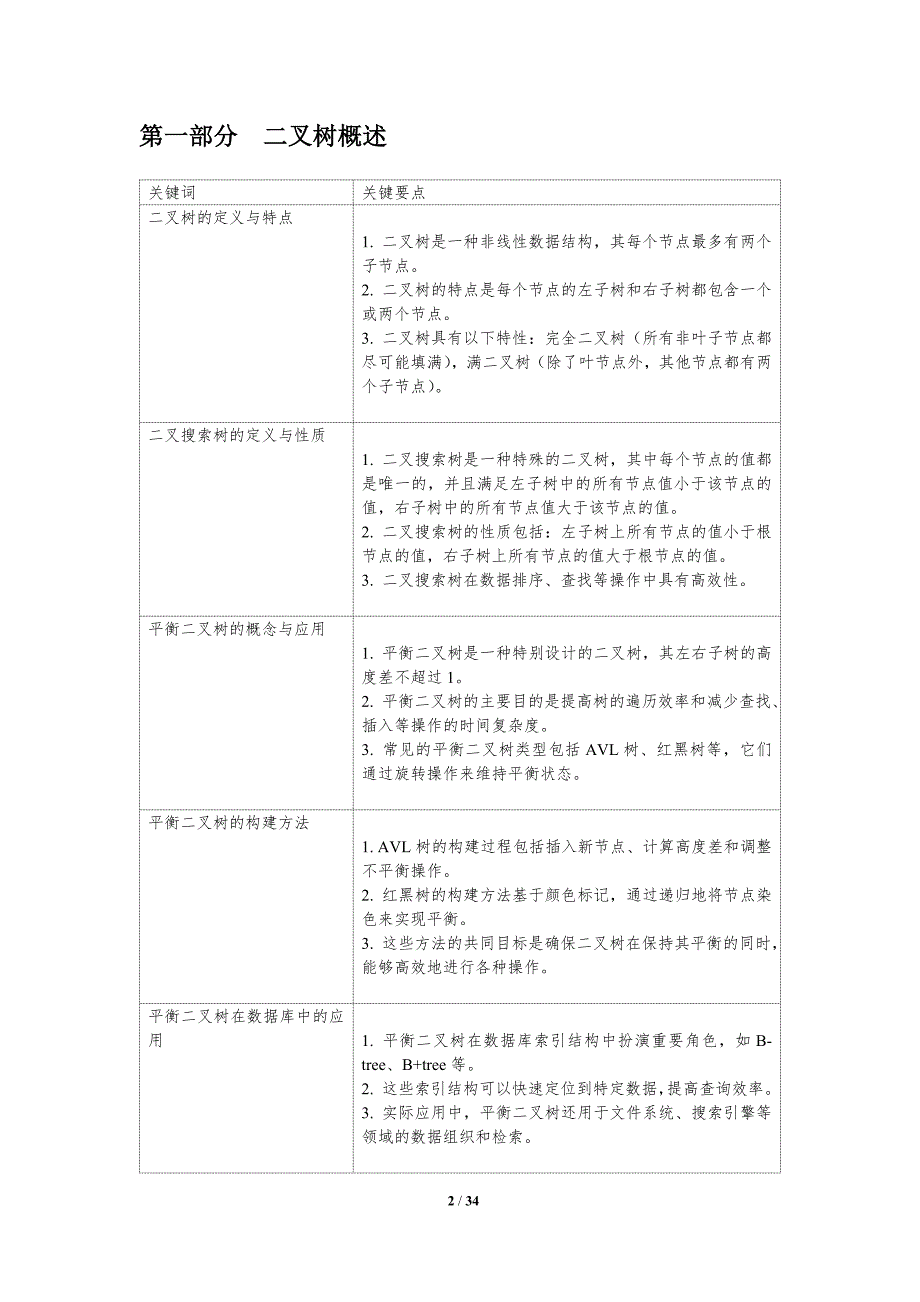 平衡二叉树在数据结构中的应用-洞察分析_第2页