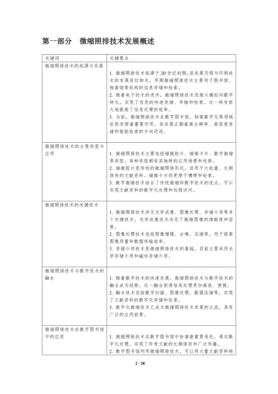 微缩照排技术跨学科研究-洞察分析_第2页