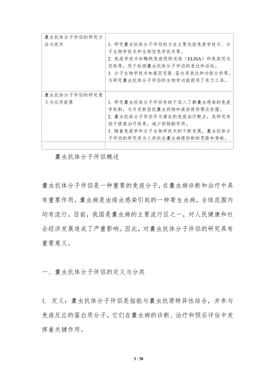 囊虫抗体分子伴侣研究-洞察分析_第3页