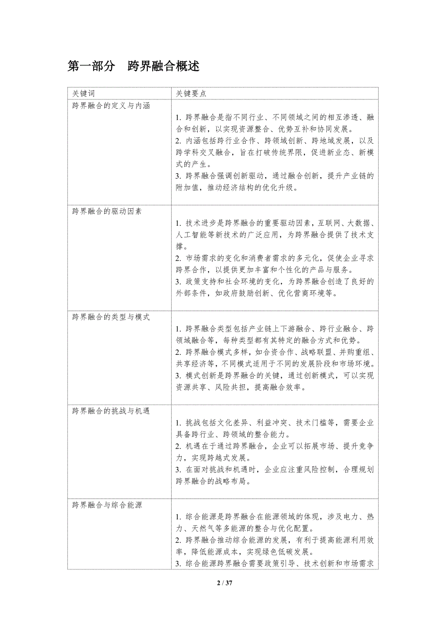 跨界融合与综合能源-洞察分析_第2页