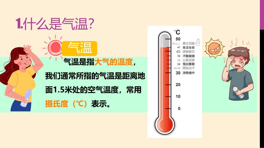 【地 理】气温的变化与分布课件-2024-2025学年人教版地理七年级上册_第4页