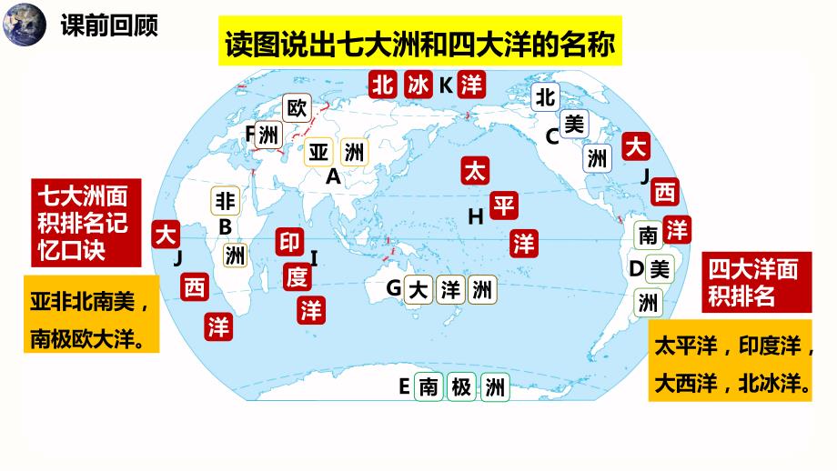 【地 理】第三章陆地和海洋期末复习课件+-2024-2025学年人教版七年级上册地理_第1页