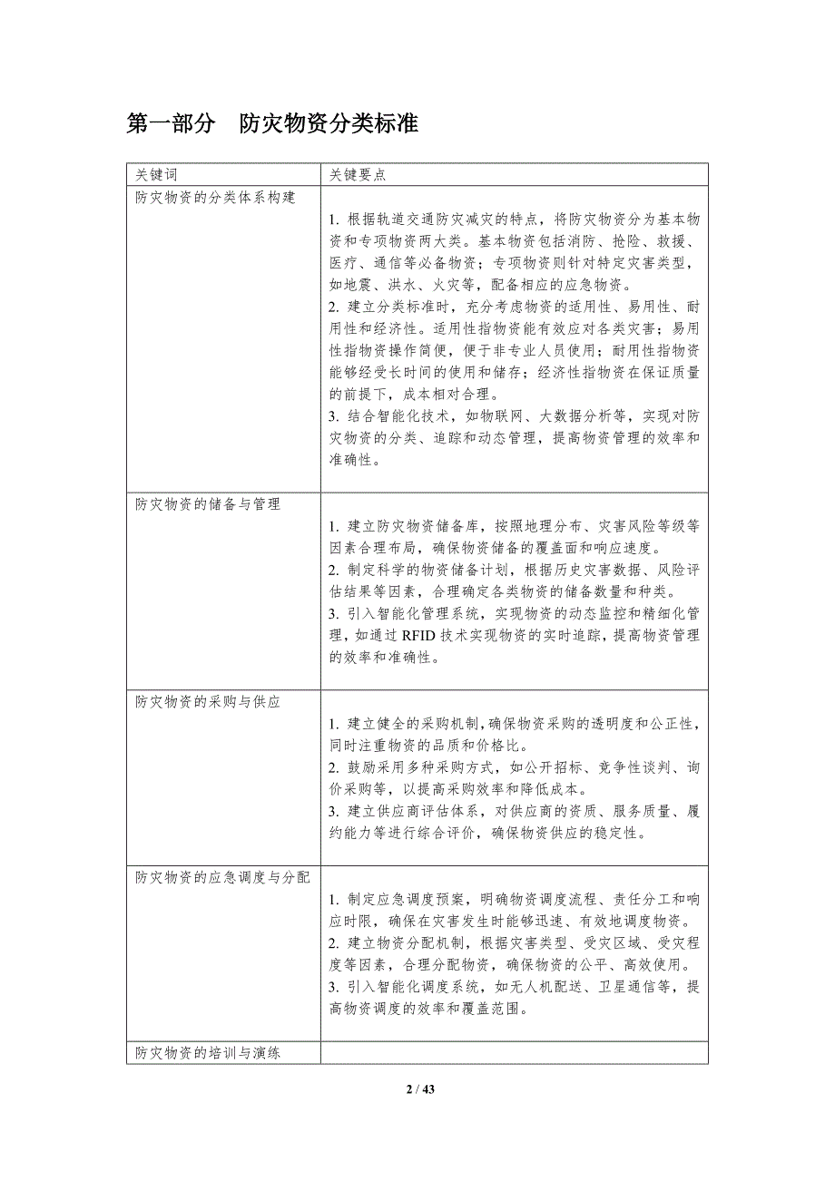 轨道交通防灾物资管理-洞察分析_第2页