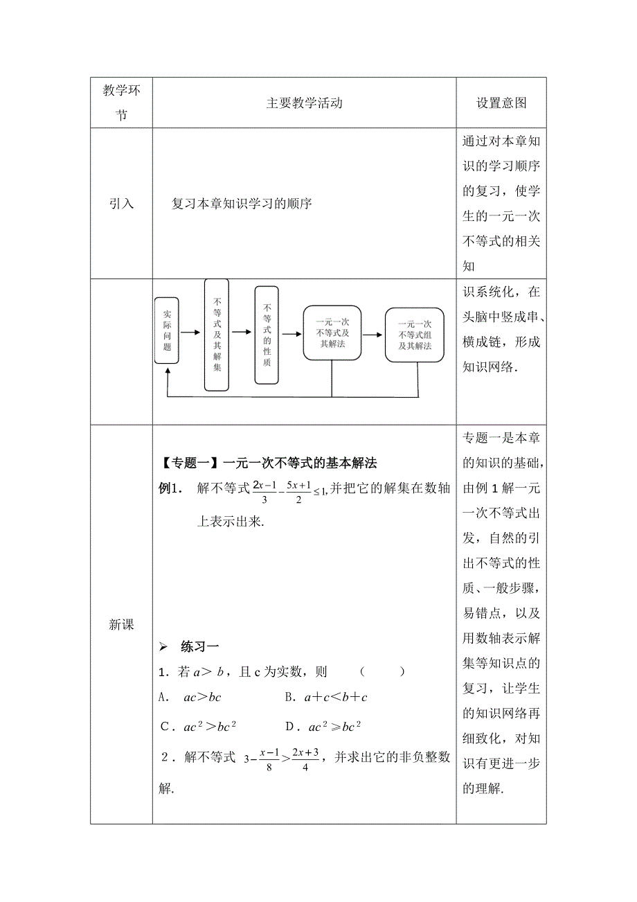 2024年人教版初中数学七年级下册不等式与不等式组复习(第一课时)-1教案_第2页