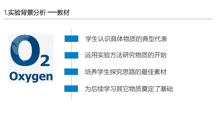 【课件】2.2氧气：物质在氧气中燃烧的实验探究-九年级化学人教版（2024）上册_第3页