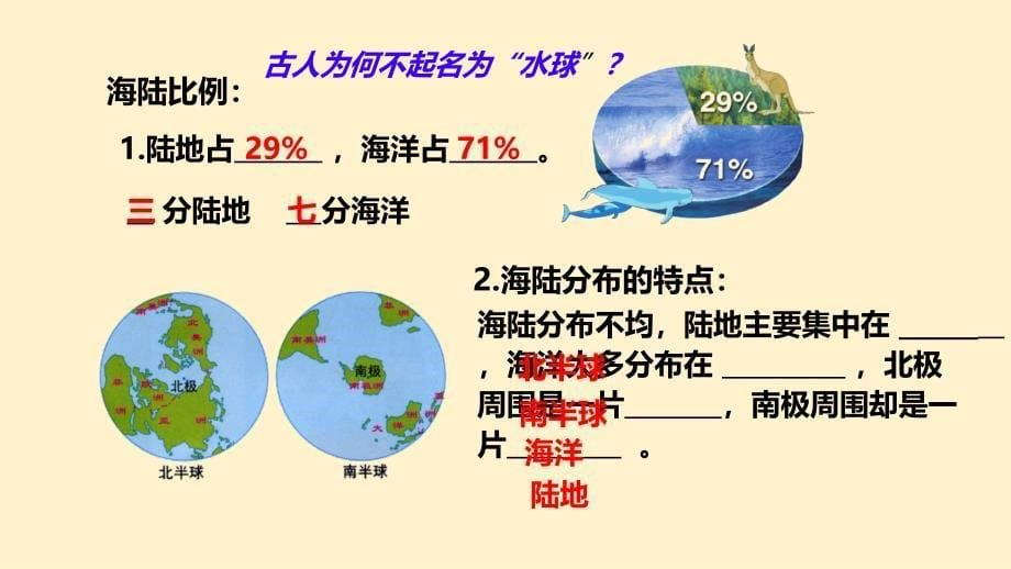 【地 理】大洲和大洋课件-2024-2025学年七年级地理上册人教版_第5页