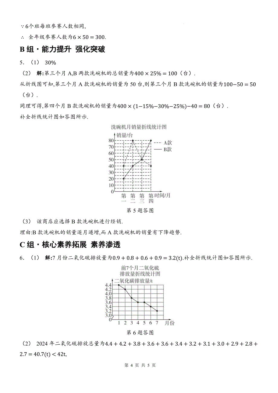 人教版七年级数学下册《12.2.1扇形图、条形图和折线图》同步测试题含答案_第4页