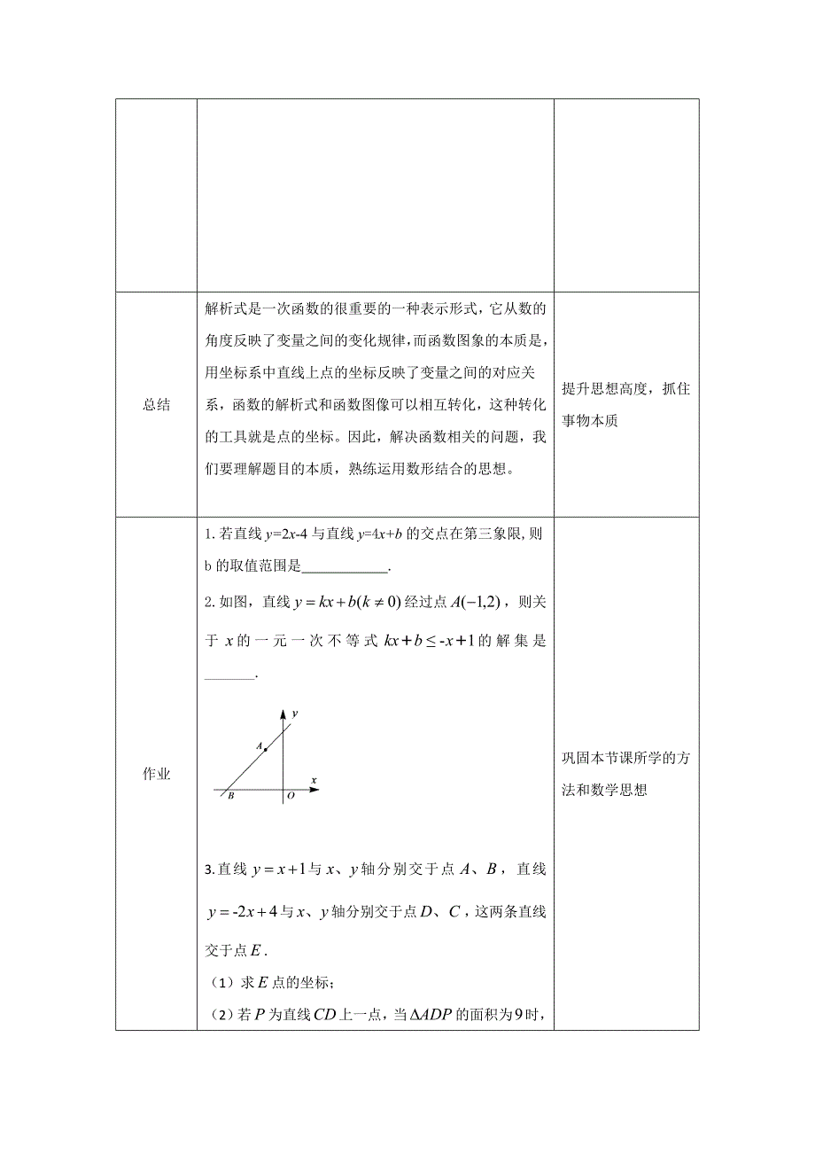 2024年人教版初中数学八年级下册 -一次函数复习(第二课时)-1教案_第3页