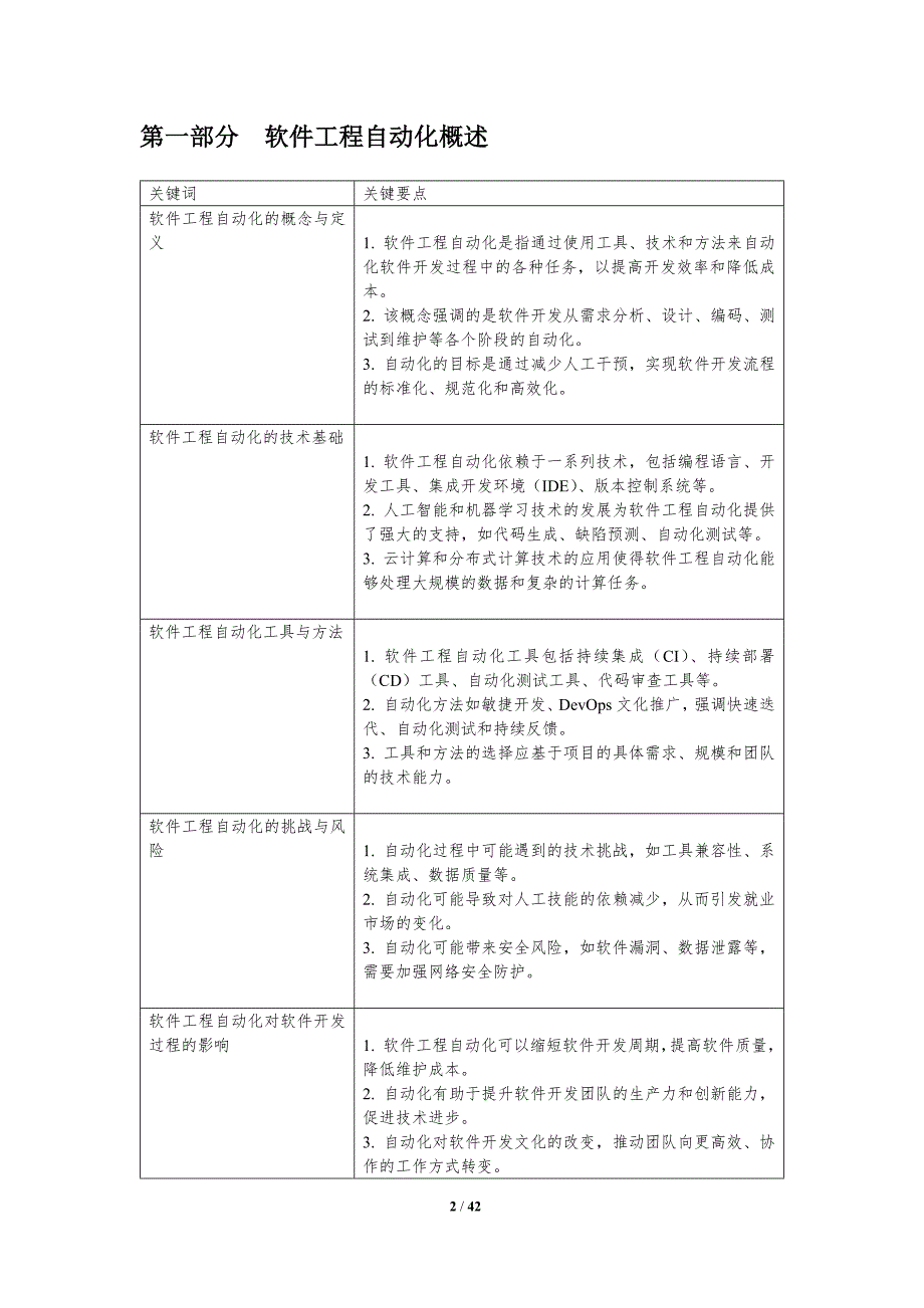 软件工程自动化-第1篇-洞察分析_第2页