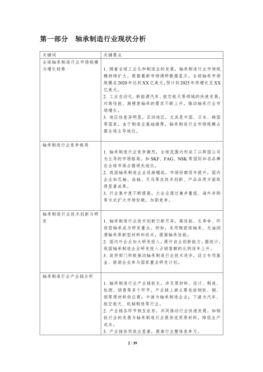 轴承制造行业国际竞争力提升-洞察分析_第2页