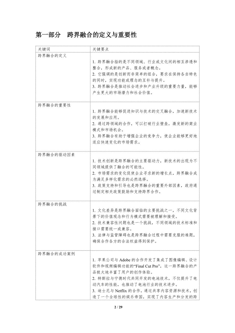 跨界融合的艺术创新模式-洞察分析_第2页