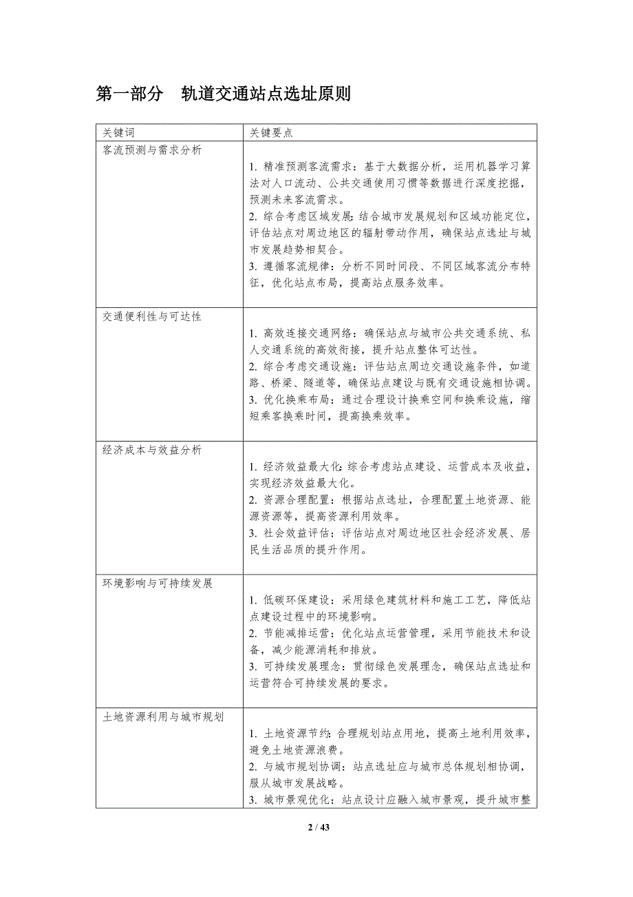 轨道交通站点选址技术方法-洞察分析_第2页