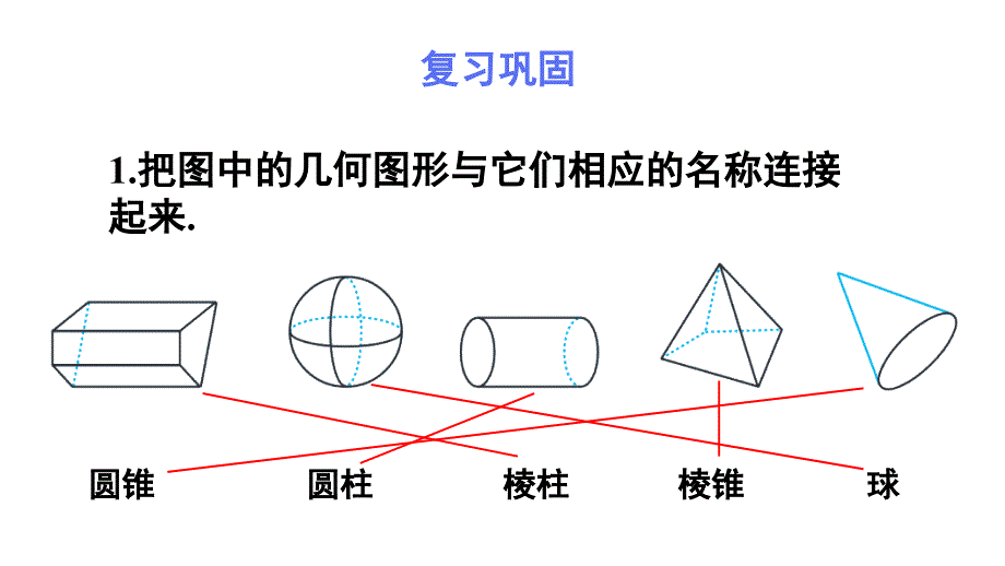 初中数学新人教版七年级上册6.1习题教学课件2024秋_第2页