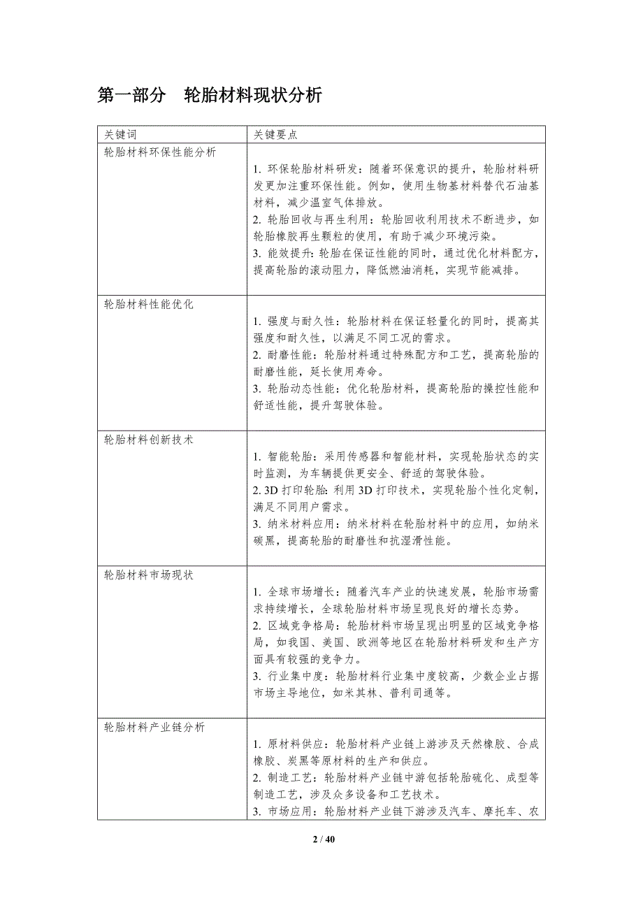 轮胎材料研发与创新-洞察分析_第2页