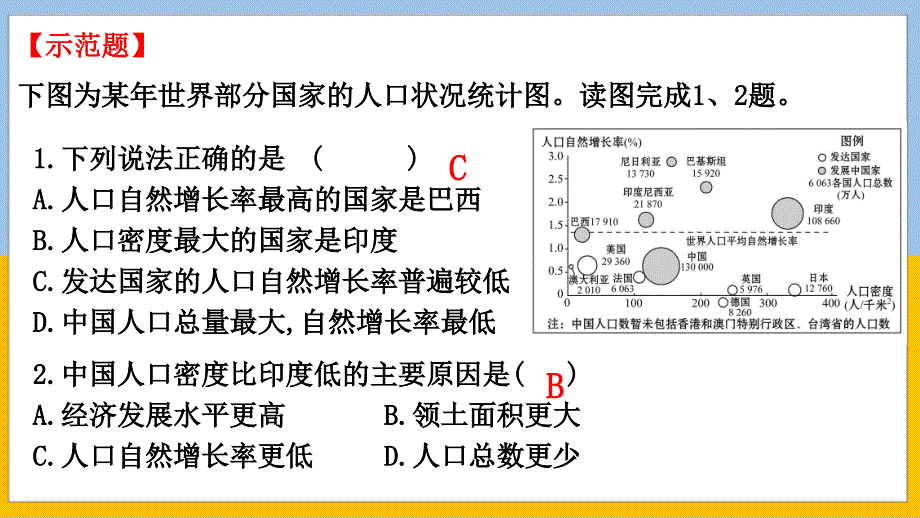 【地 理】第五六章居民与文化　发展与合作课件-2024-2025学年七年级地理上册（人教版2024）_第4页