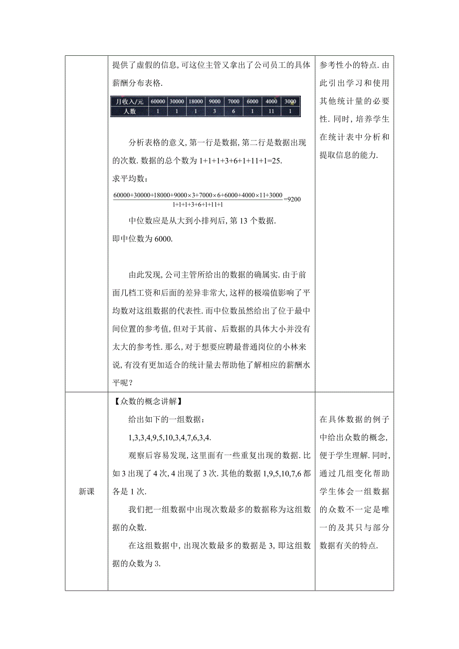 2024年人教版初中数学八年级下册-众数的概念-1教案_第2页