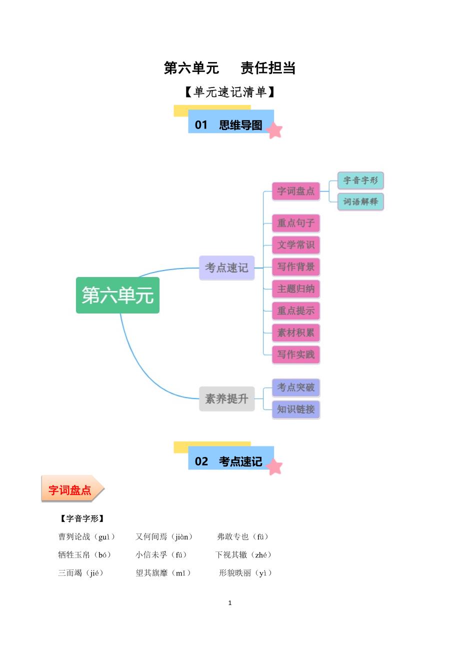 2024-2025学年统编版九年级语文下册单元速记巧练：第六单元【速记清单】_第1页