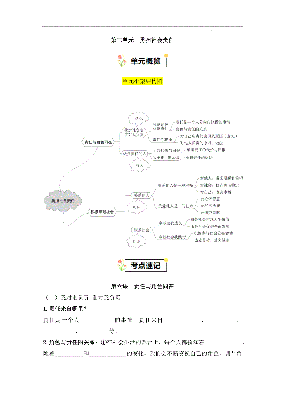 【八年级上册道德与法治】第三单元勇担社会责任【速记清单】 - 2023-2024学年单元速记巧练（部编版）_第1页