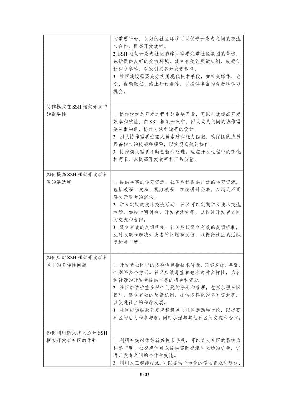 SSH框架的开发者社区建设与协作模式研究-洞察分析_第5页