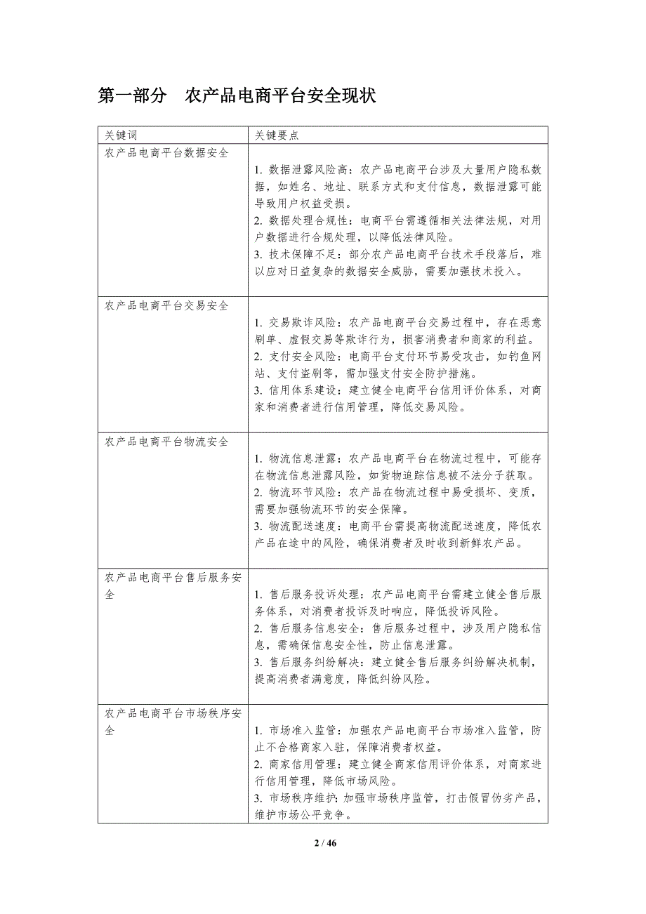 农产品电商平台安全-洞察分析_第2页