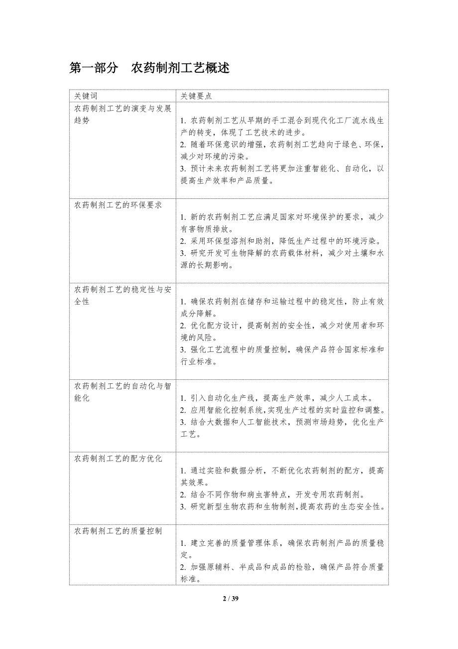 农药制剂工艺改进-洞察分析_第2页