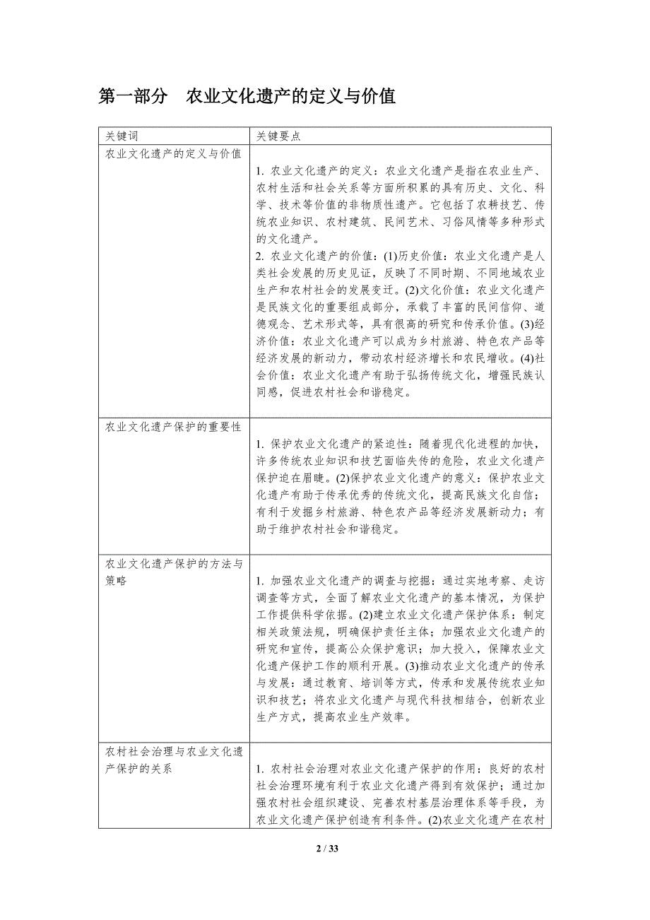 农业文化遗产保护与农村社会治理研究-洞察分析_第2页