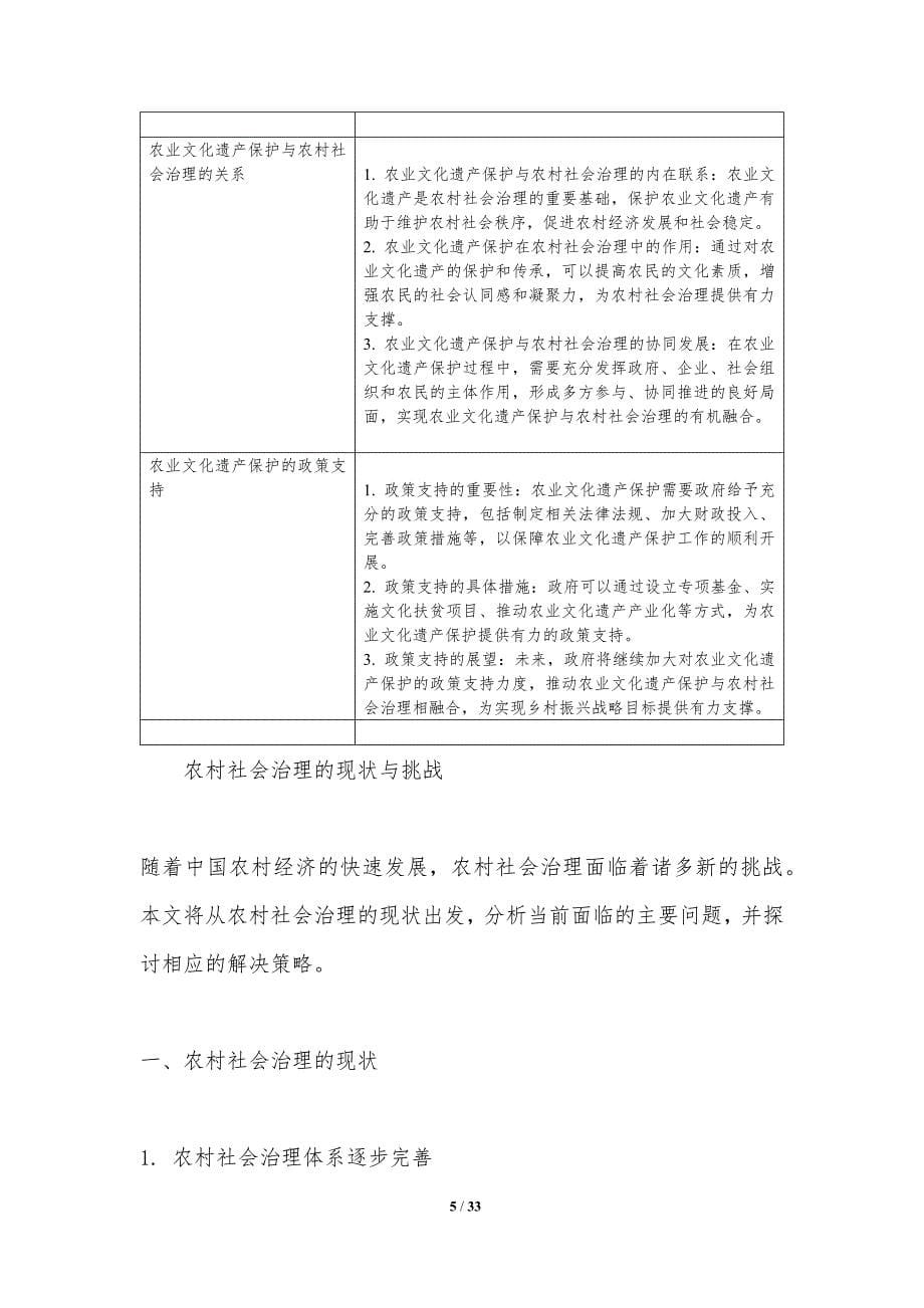 农业文化遗产保护与农村社会治理研究-洞察分析_第5页