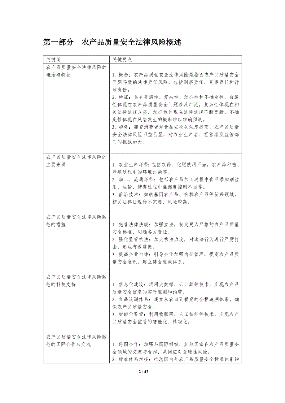 农产品质量安全法律风险防范-洞察分析_第2页