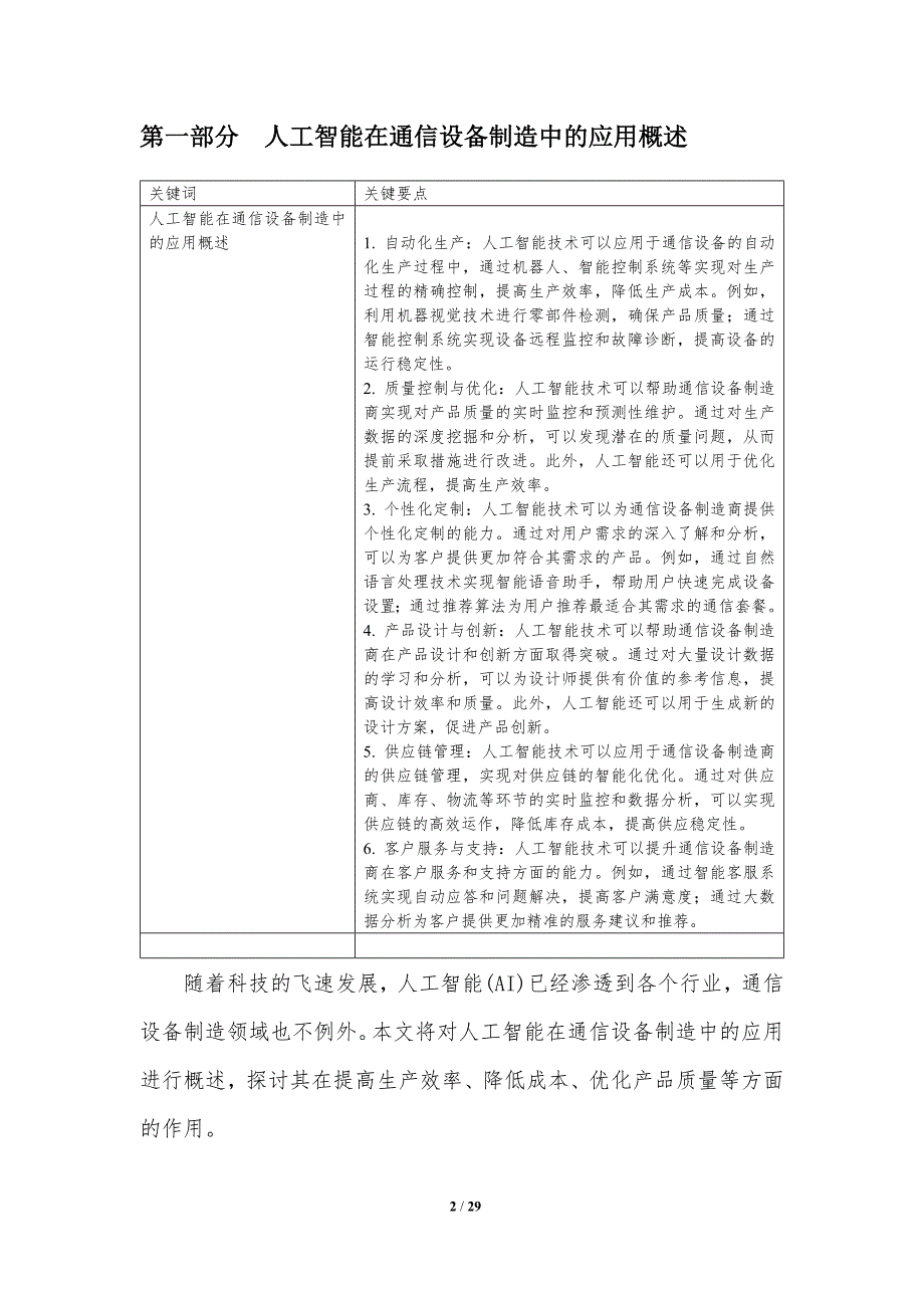 人工智能与通信设备制造-洞察分析_第2页