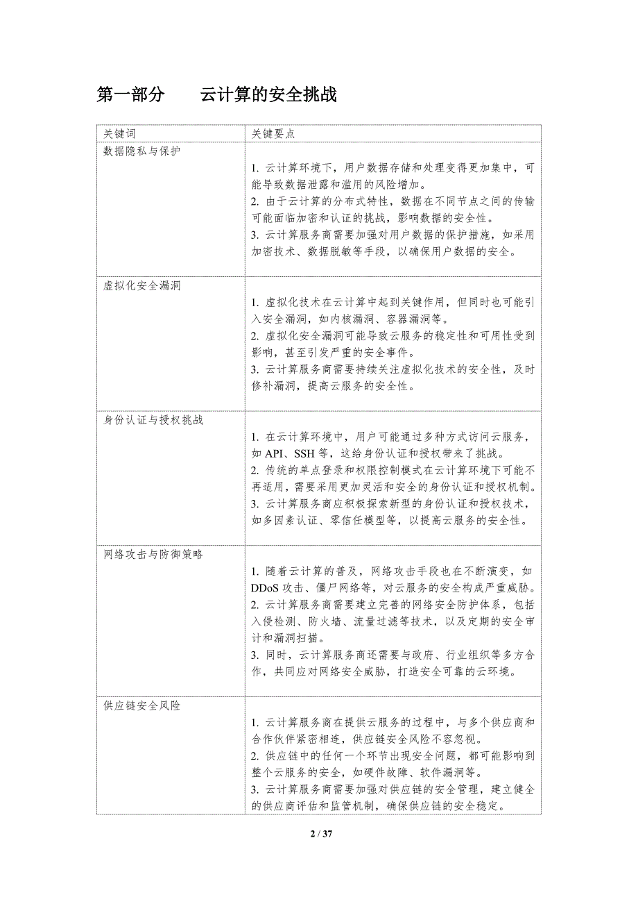 云计算在电子信息工程行业的安全挑战与对策-洞察分析_第2页