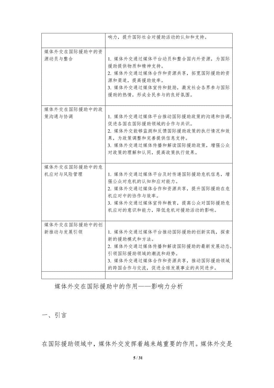 媒体外交在国际援助中的作用-洞察分析_第5页