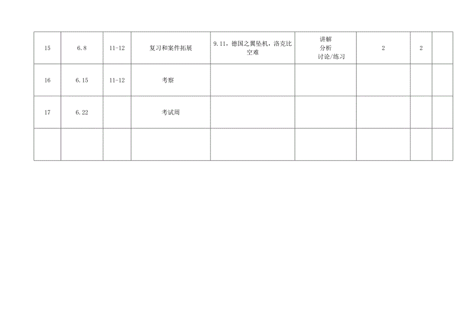 《航空犯罪防控》授课计划_第3页