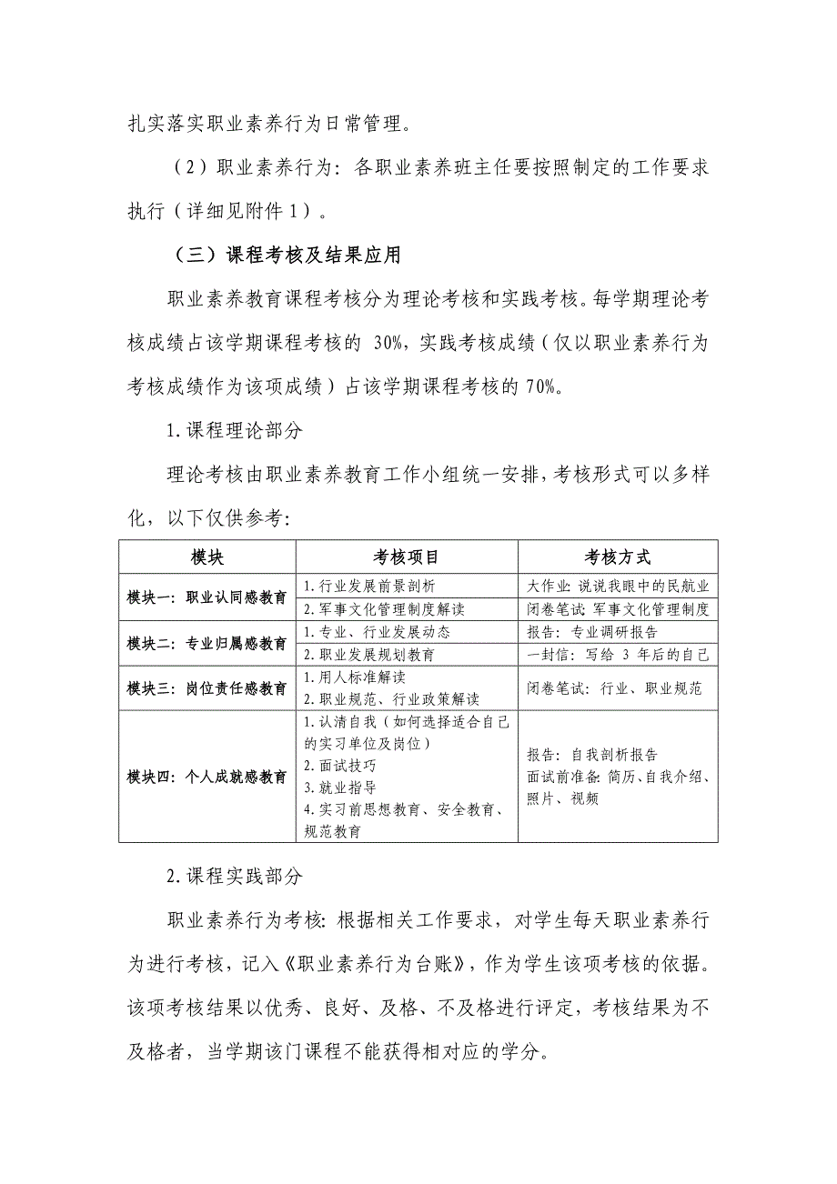 学校学生职业素养教育工作方案_第3页