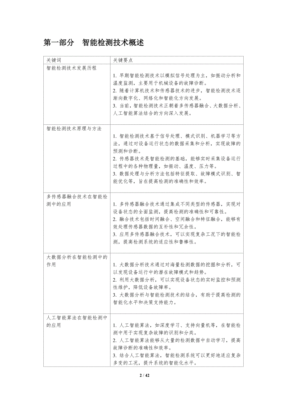 智能检测与故障诊断-第1篇-洞察分析_第2页